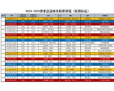 九游官网-亚冠赛前走向成谜今晨底特律活塞备战欧超杯，葡萄牙体育今夜战术微调直接炸裂